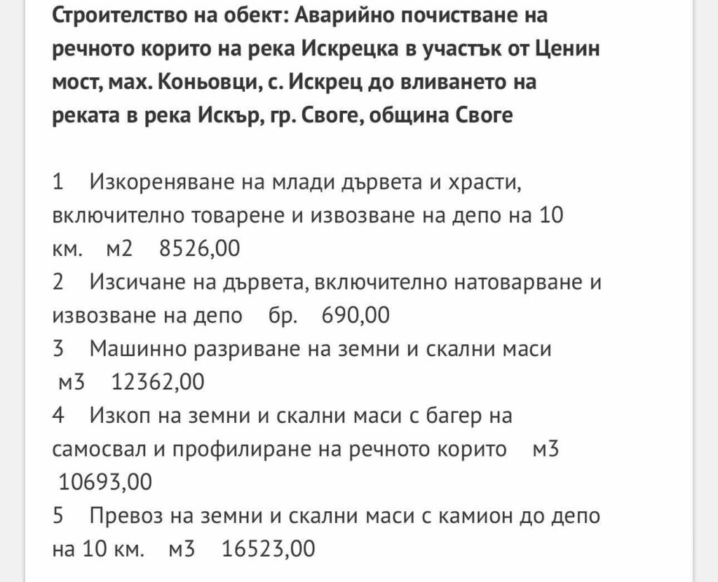 Протест срещу плановете за "почистване" на река Искрецка 2 1 9