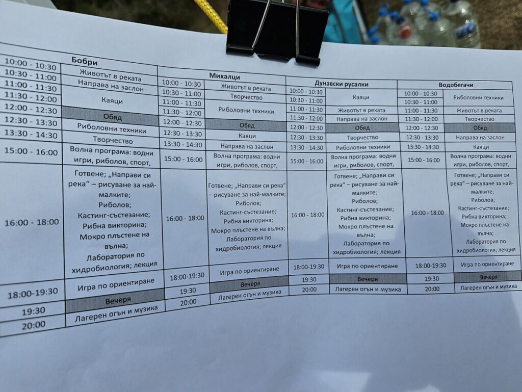 "С река на сърцето" - 05-07.09.2025г., издание V 19 18 4